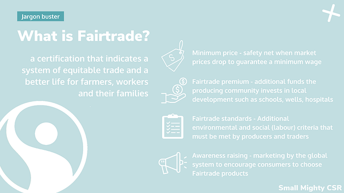 What is Fairtrade (1920 x 1080 px) What is Fairtrade infographic